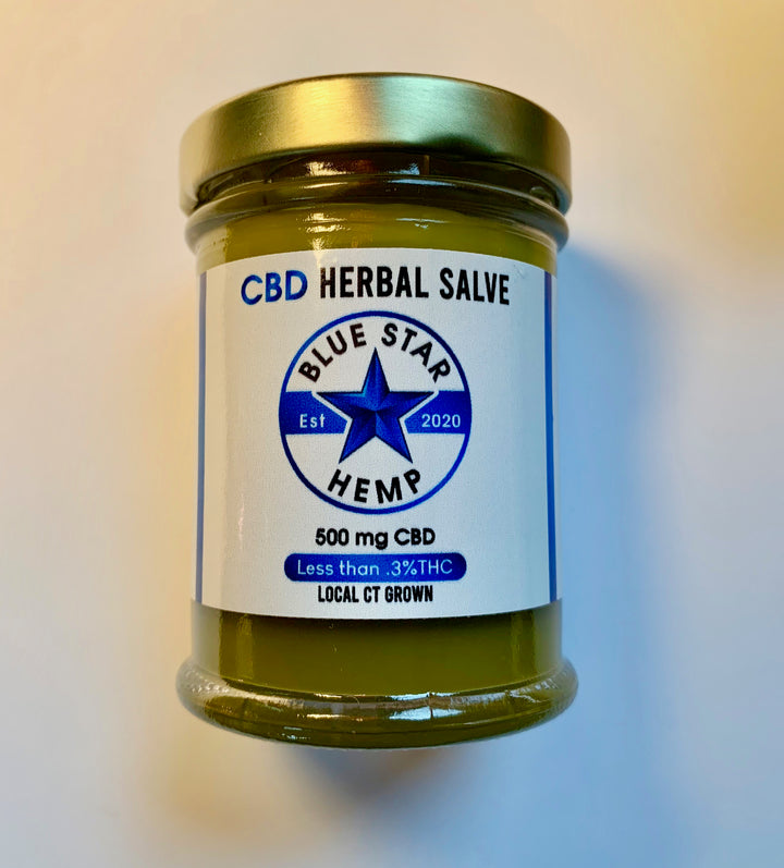 Full Spectrum Topical Salve with 500mg CBD